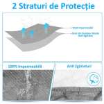 Husa Prelata Protectie Exterioara Jeep Renegade 2014-2021 impermeabila si antizgariere 